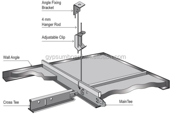 Composants de grille de plafond en T du système de plafond